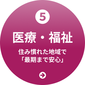 5. 【医療・福祉】住み慣れた地域で「最期まで安心」
